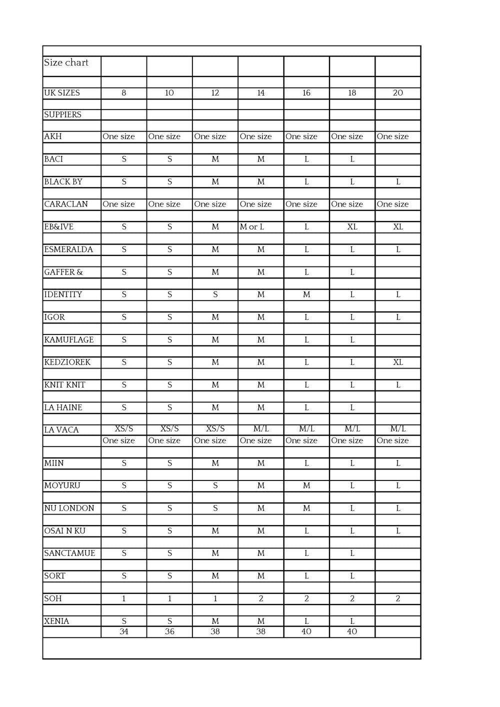 Sizing Chart